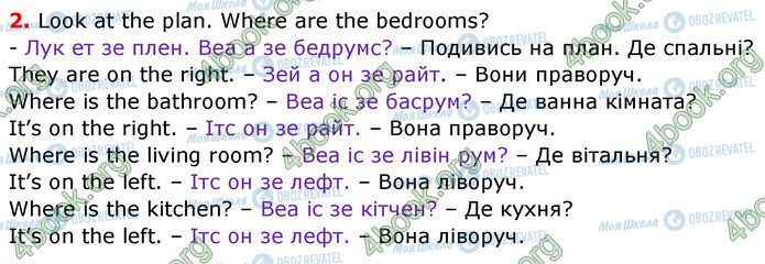 ГДЗ Английский язык 3 класс страница Стр.39 (2)