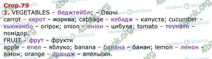 ГДЗ Англійська мова 3 клас сторінка Стр.79 (1)