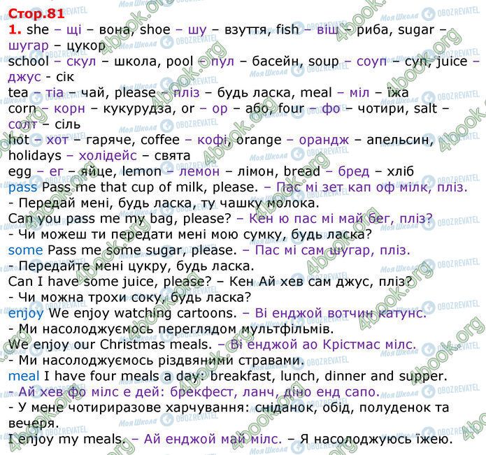 ГДЗ Англійська мова 3 клас сторінка Стр.81 (1)