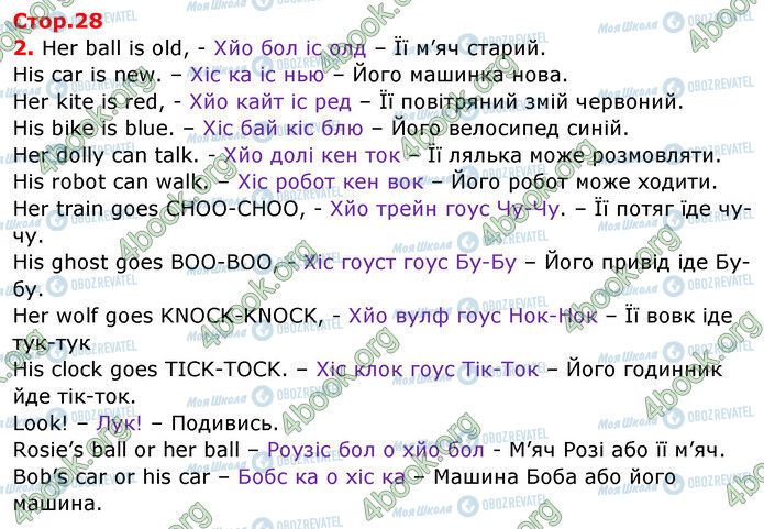 ГДЗ Англійська мова 3 клас сторінка Стр.28 (2)