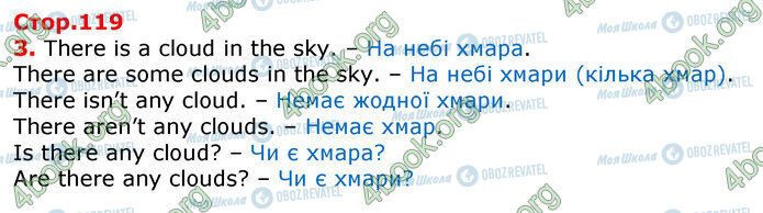 ГДЗ Англійська мова 3 клас сторінка Стр.119 (3)