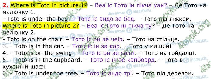 ГДЗ Англійська мова 3 клас сторінка Стр.23 (2)