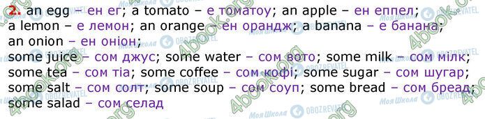 ГДЗ Англійська мова 3 клас сторінка Стр.81 (2)