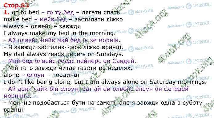 ГДЗ Англійська мова 3 клас сторінка Стр.83 (1)