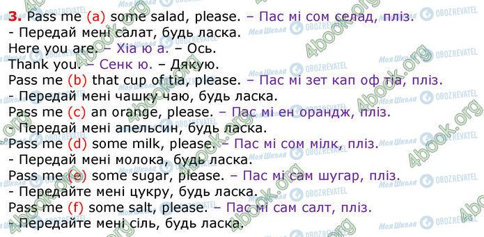 ГДЗ Англійська мова 3 клас сторінка Стр.81 (3)