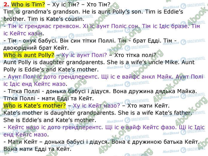 ГДЗ Английский язык 3 класс страница Стр.33 (2)