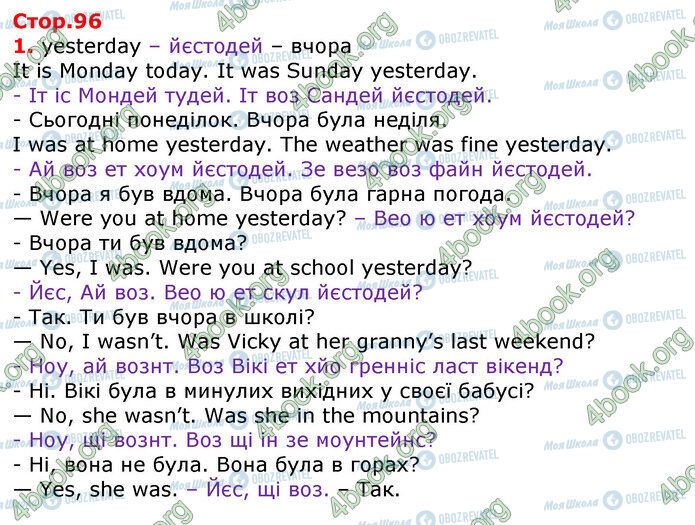 ГДЗ Англійська мова 3 клас сторінка Стр.96 (1)