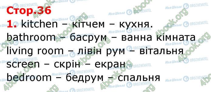 ГДЗ Англійська мова 3 клас сторінка Стр.36 (1)