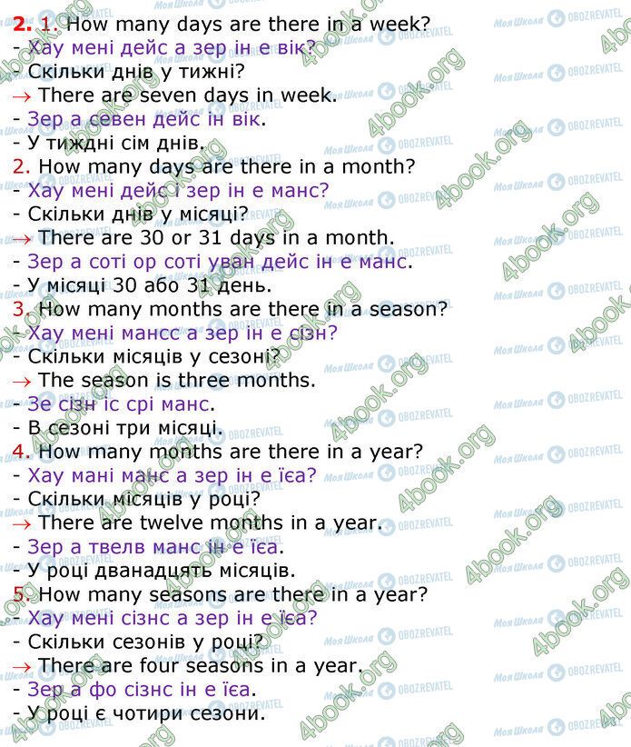 ГДЗ Англійська мова 3 клас сторінка Стр.120 (2)