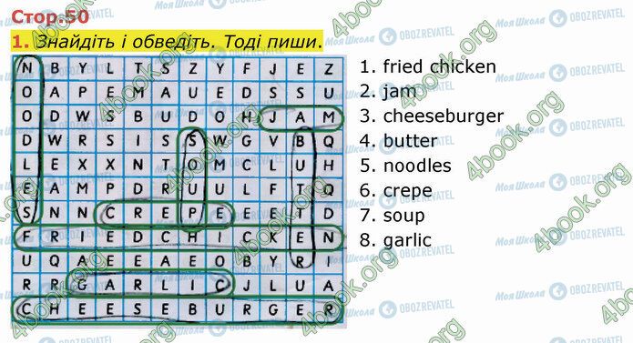 ГДЗ Англійська мова 3 клас сторінка Стр.50 (1)