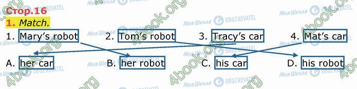 ГДЗ Английский язык 3 класс страница Стр.16 (1)