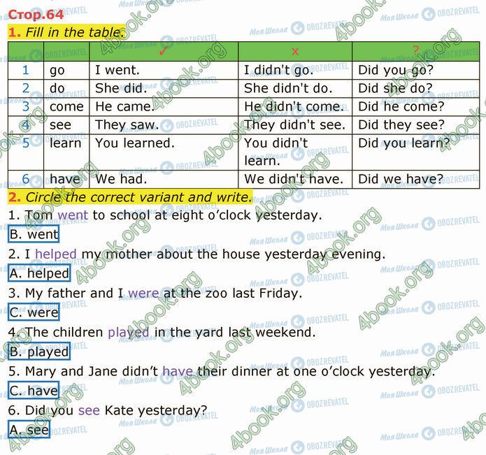ГДЗ Английский язык 3 класс страница Стр.64