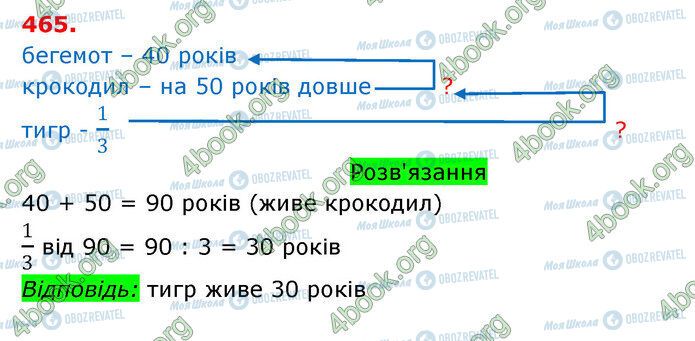 ГДЗ Математика 3 класс страница 465