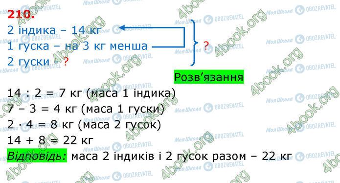 ГДЗ Математика 3 клас сторінка 210