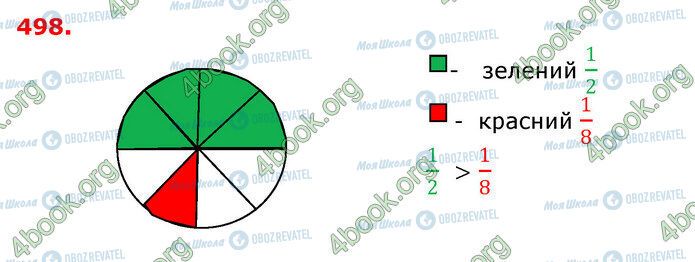 ГДЗ Математика 3 клас сторінка 498