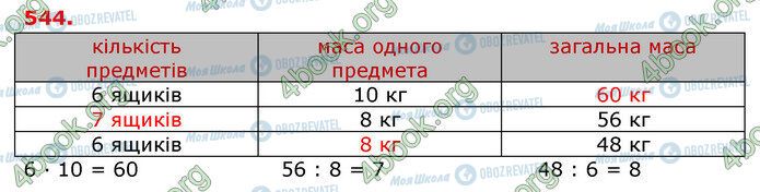 ГДЗ Математика 3 класс страница 544