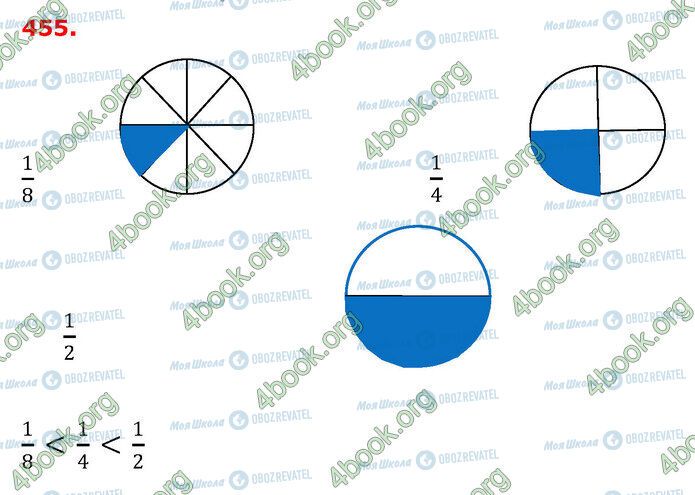 ГДЗ Математика 3 клас сторінка 455