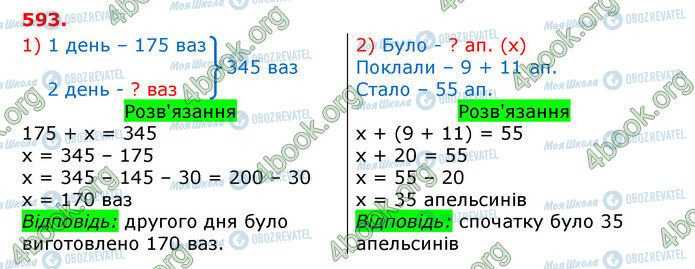 ГДЗ Математика 3 клас сторінка 593