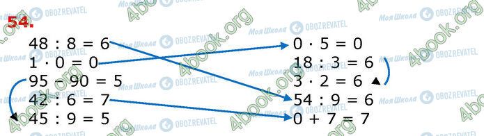 ГДЗ Математика 3 класс страница 54