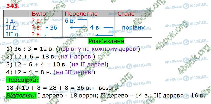 ГДЗ Математика 3 клас сторінка 343