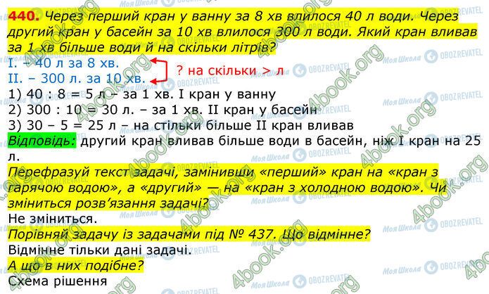 ГДЗ Математика 3 клас сторінка 440