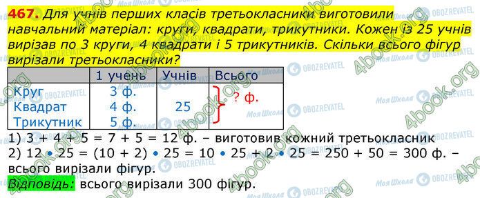 ГДЗ Математика 3 клас сторінка 467