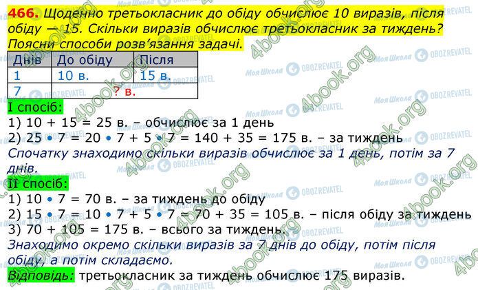 ГДЗ Математика 3 клас сторінка 466
