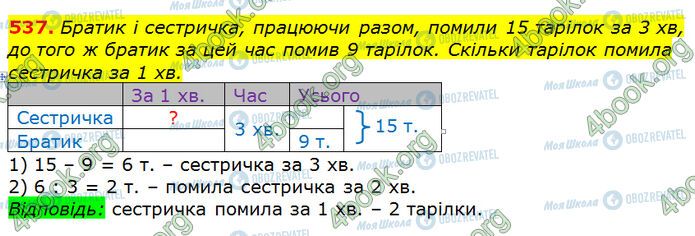 ГДЗ Математика 3 клас сторінка 537
