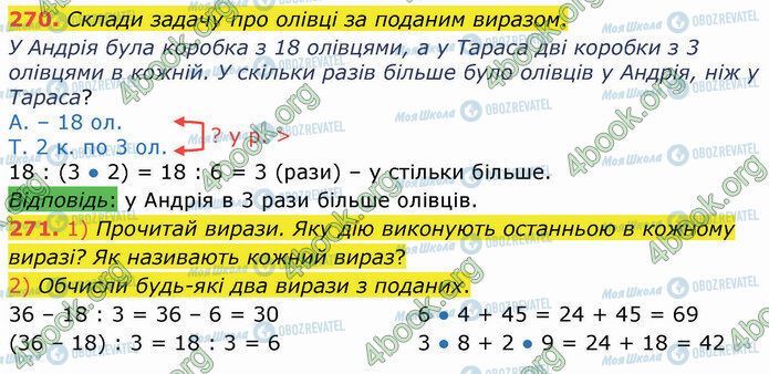 ГДЗ Математика 3 клас сторінка 270-271