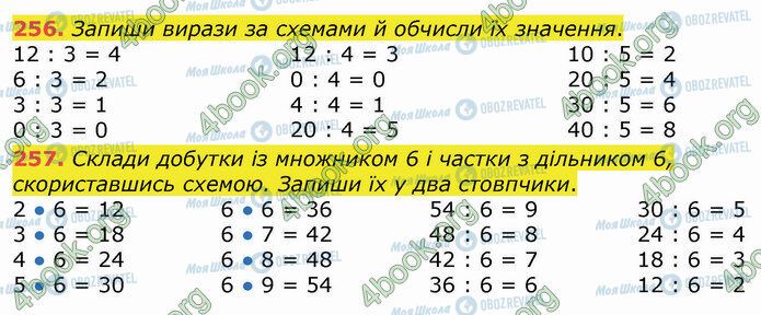 ГДЗ Математика 3 клас сторінка 256-257