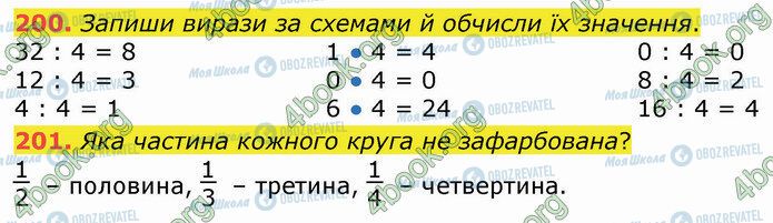 ГДЗ Математика 3 клас сторінка 200-201