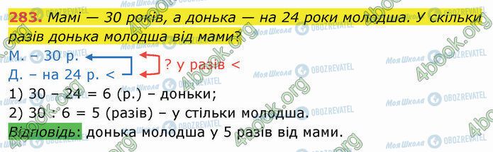 ГДЗ Математика 3 клас сторінка 283