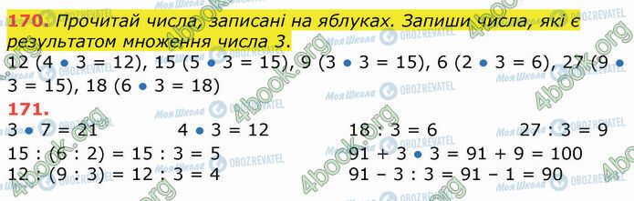 ГДЗ Математика 3 клас сторінка 170-171