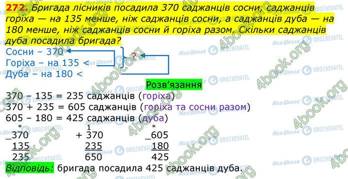 ГДЗ Математика 3 клас сторінка 272