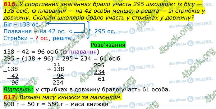 ГДЗ Математика 3 класс страница 616-617