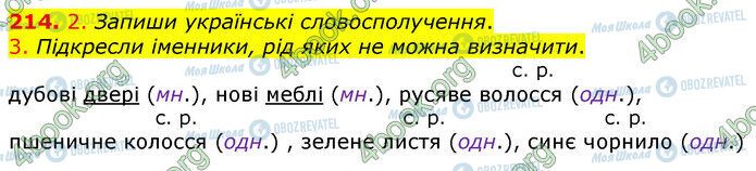 ГДЗ Українська мова 3 клас сторінка 214