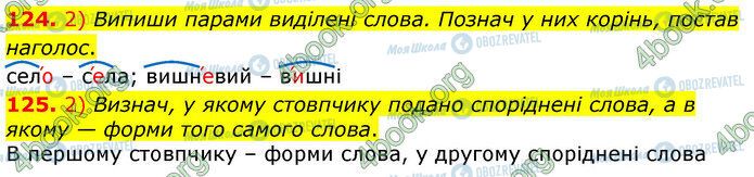 ГДЗ Укр мова 3 класс страница 124-125
