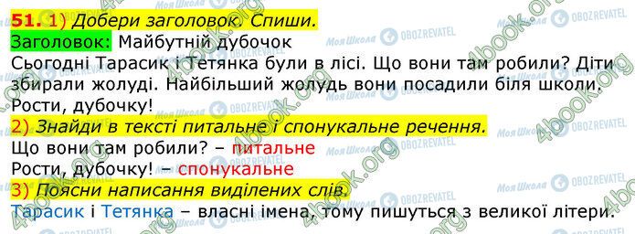 ГДЗ Українська мова 3 клас сторінка 51