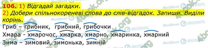 ГДЗ Українська мова 3 клас сторінка 106