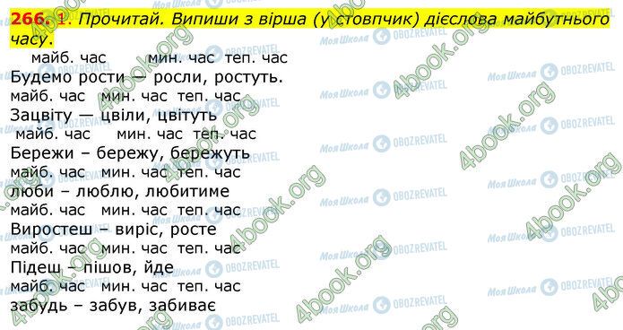 ГДЗ Українська мова 3 клас сторінка 266