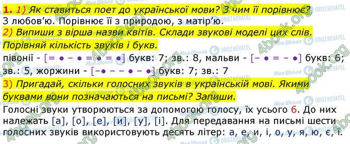ГДЗ Українська мова 3 клас сторінка 1