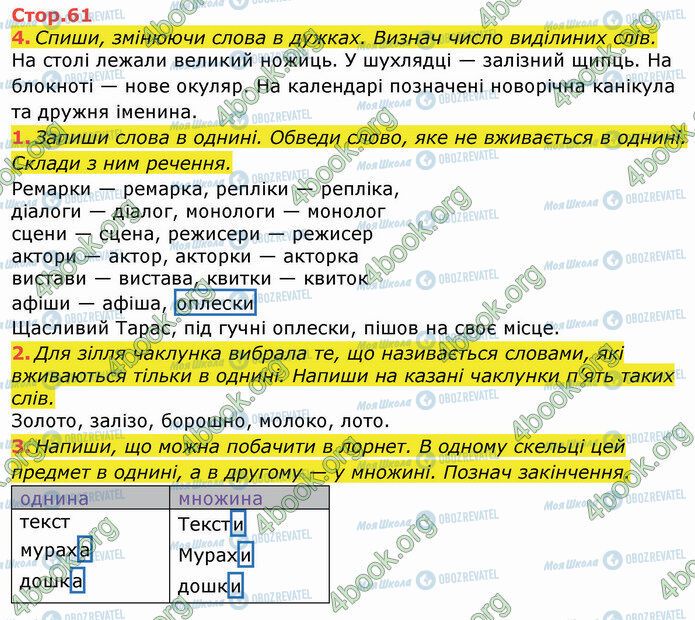 ГДЗ Українська мова 3 клас сторінка Стр.61