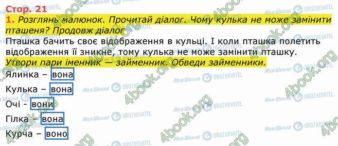 ГДЗ Українська мова 3 клас сторінка Стр.21 (1)