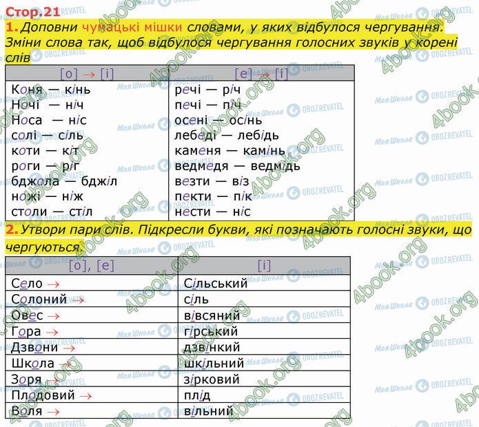 ГДЗ Укр мова 3 класс страница Стр.21