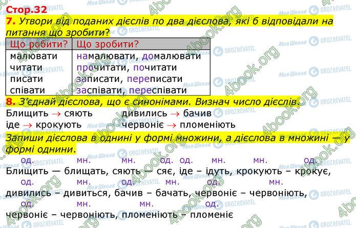 ГДЗ Українська мова 3 клас сторінка Стр.32 (7-8)