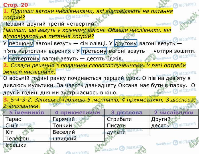 ГДЗ Українська мова 3 клас сторінка Стр.20