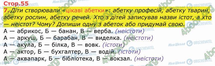 ГДЗ Українська мова 3 клас сторінка Стр.55