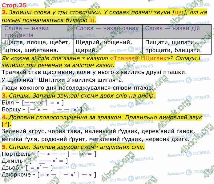 ГДЗ Українська мова 3 клас сторінка Стр.25