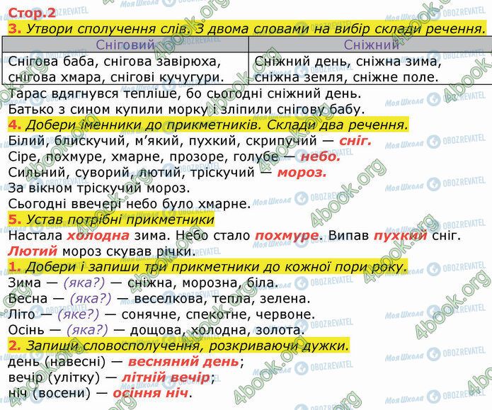 ГДЗ Українська мова 3 клас сторінка Стр.2