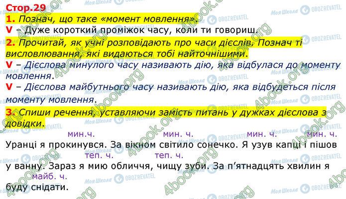 ГДЗ Українська мова 3 клас сторінка Стр.29